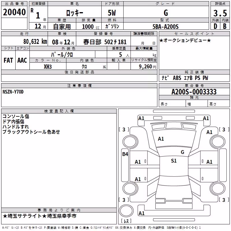 DAIHATSU ROCKY
