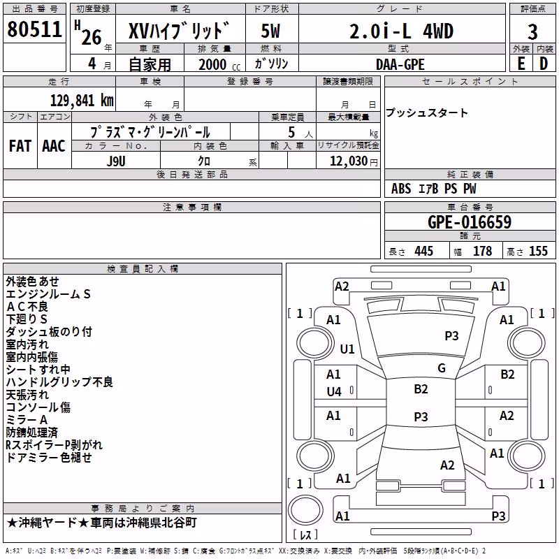 SUBARU XV