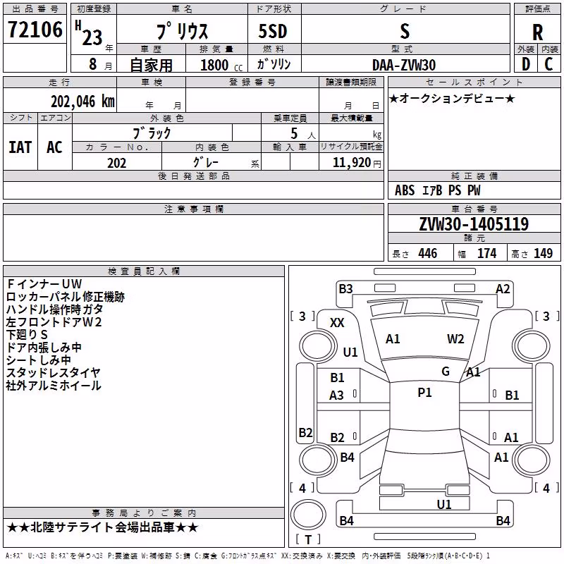 TOYOTA PRIUS