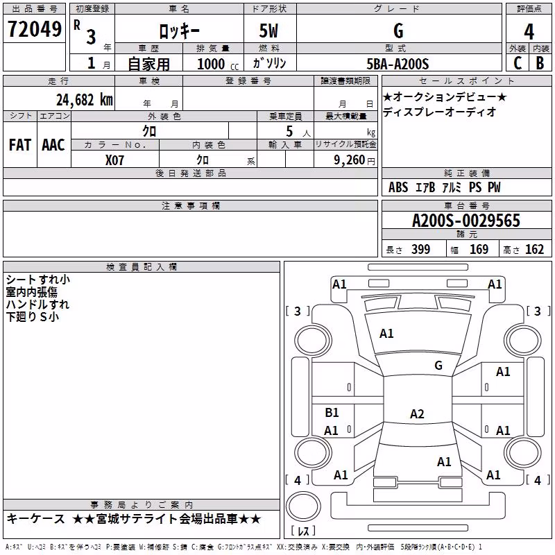 DAIHATSU ROCKY