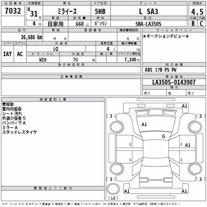 DAIHATSU MIRA E:S