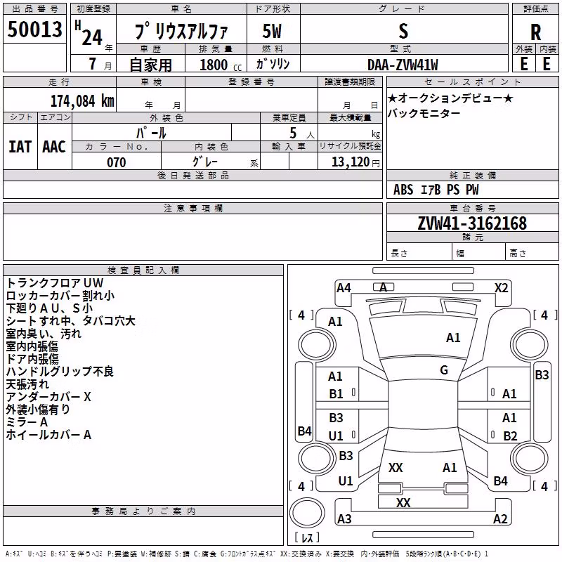TOYOTA PRIUS ALPHA