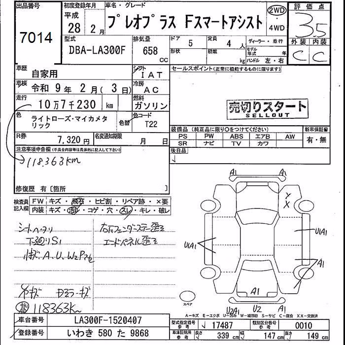 SUBARU PLEO PLUS