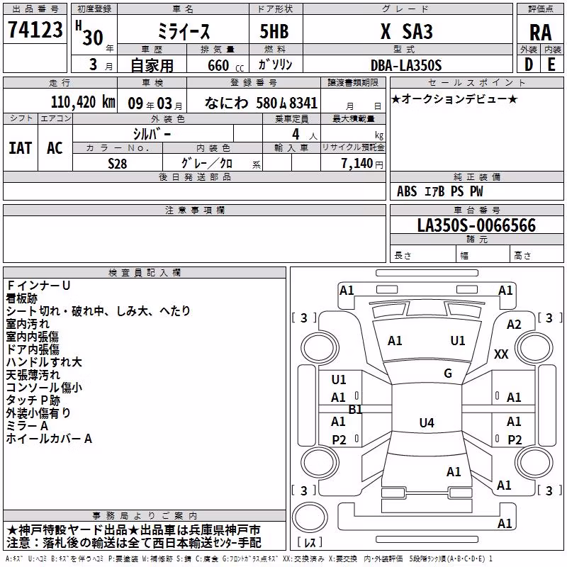 DAIHATSU MIRA E:S