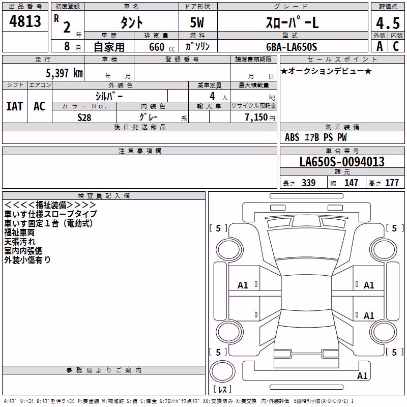 DAIHATSU TANTO