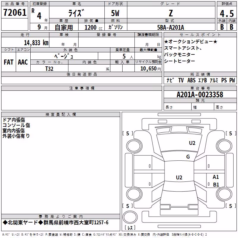 TOYOTA RAIZE