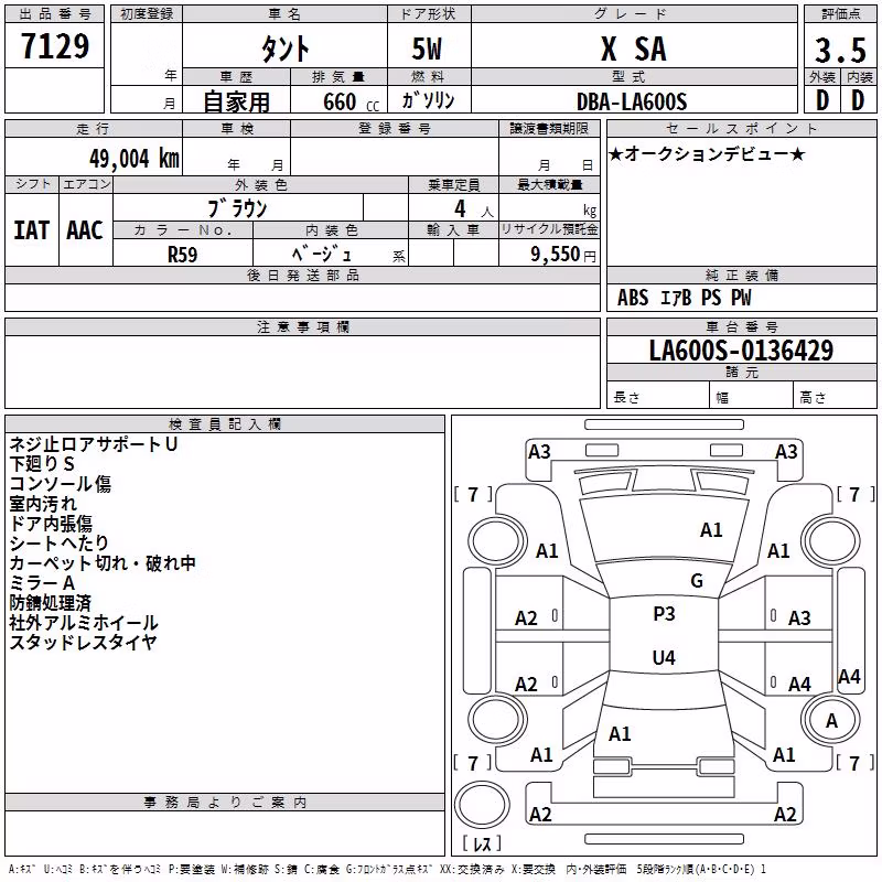 DAIHATSU TANTO