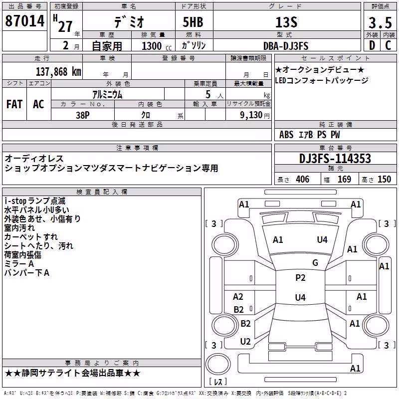 MAZDA DEMIO