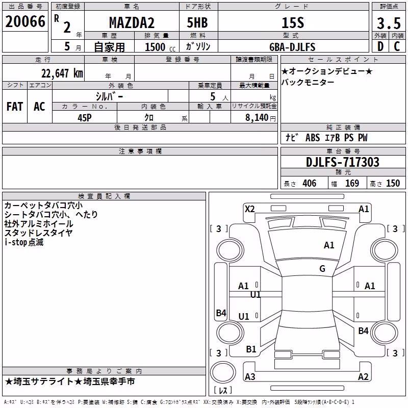 MAZDA MAZDA2