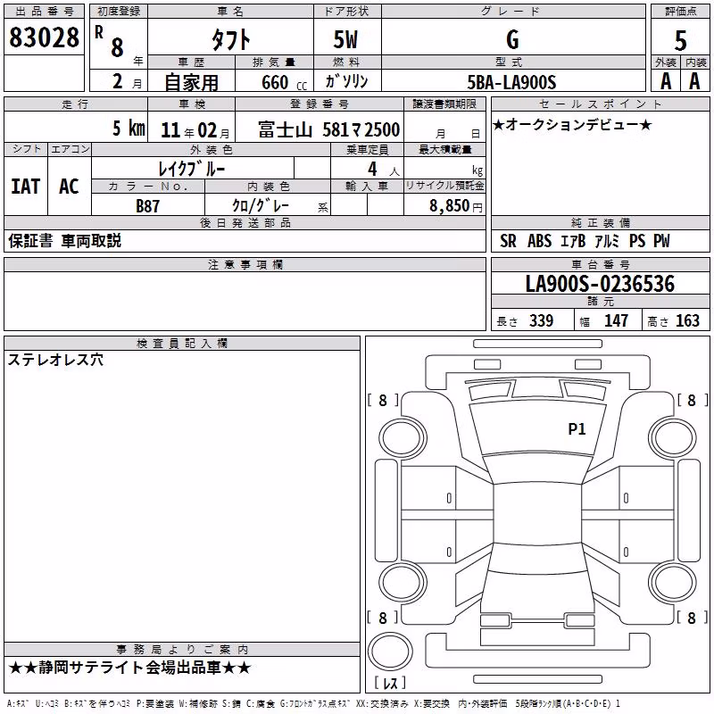 DAIHATSU TAFT