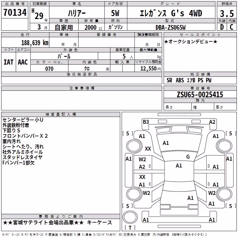 TOYOTA HARRIER
