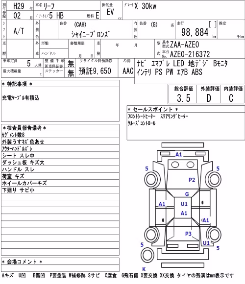 NISSAN LEAF
