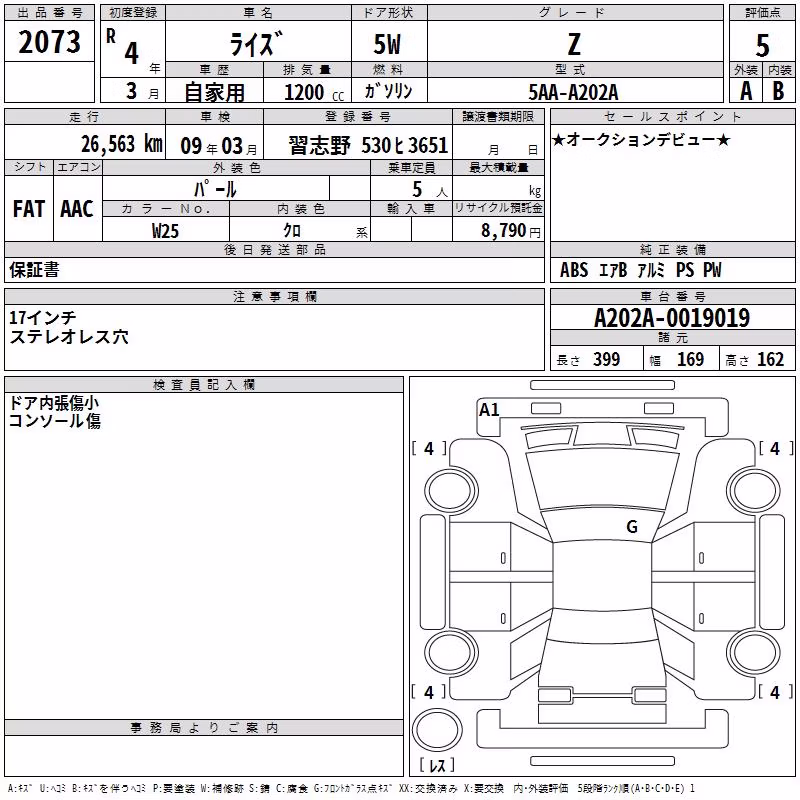 TOYOTA RAIZE