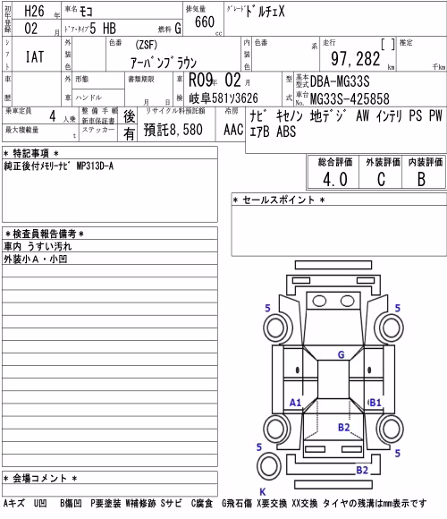 NISSAN MOCO