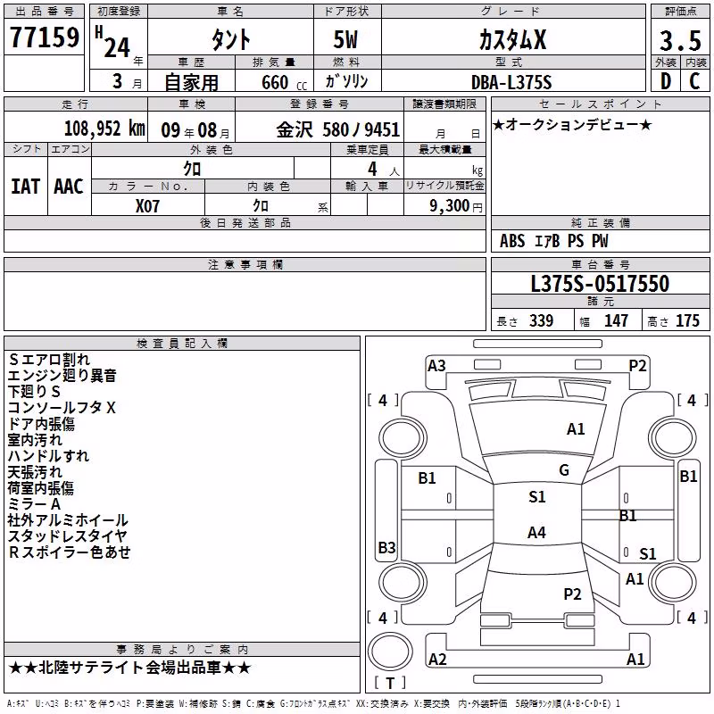 DAIHATSU TANTO