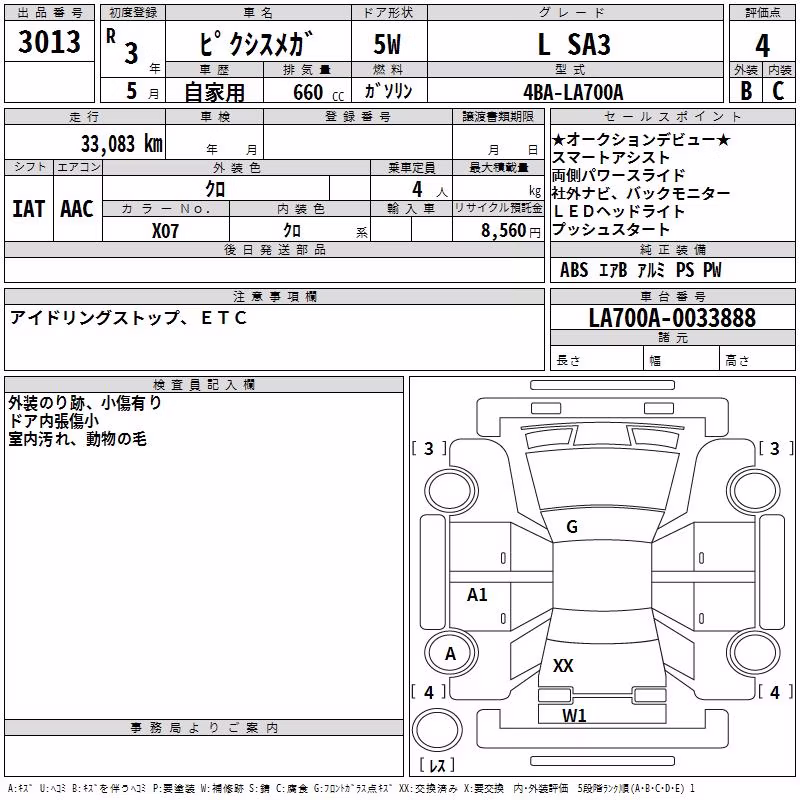 TOYOTA PIXIS MEGA