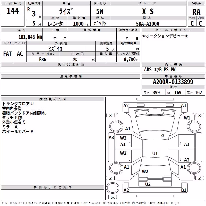 TOYOTA RAIZE