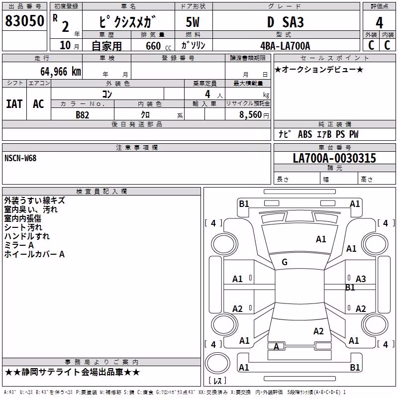 TOYOTA PIXIS MEGA