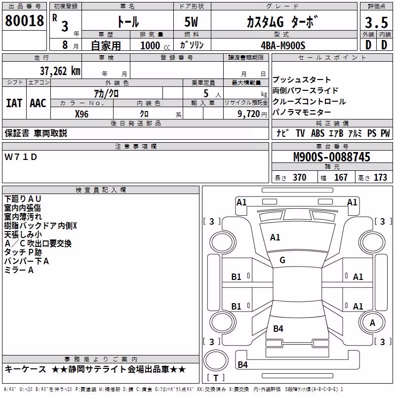 DAIHATSU THOR