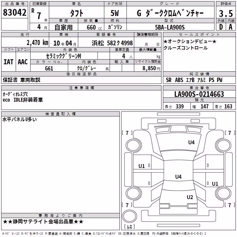 DAIHATSU TAFT