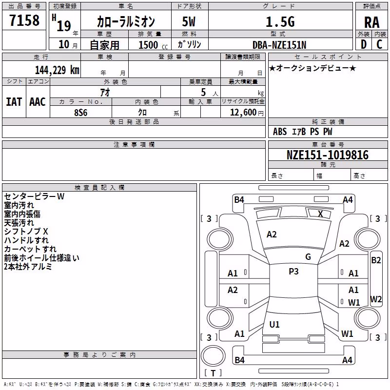 TOYOTA COROLLA RUMION