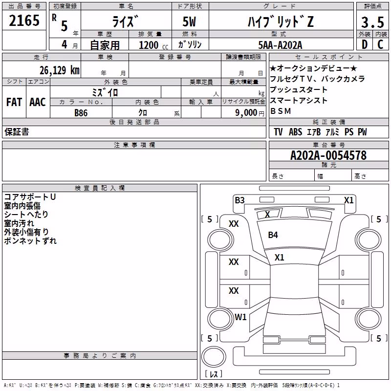 TOYOTA RAIZE