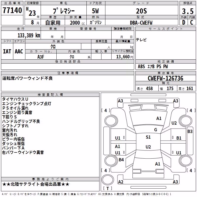 MAZDA PREMACY