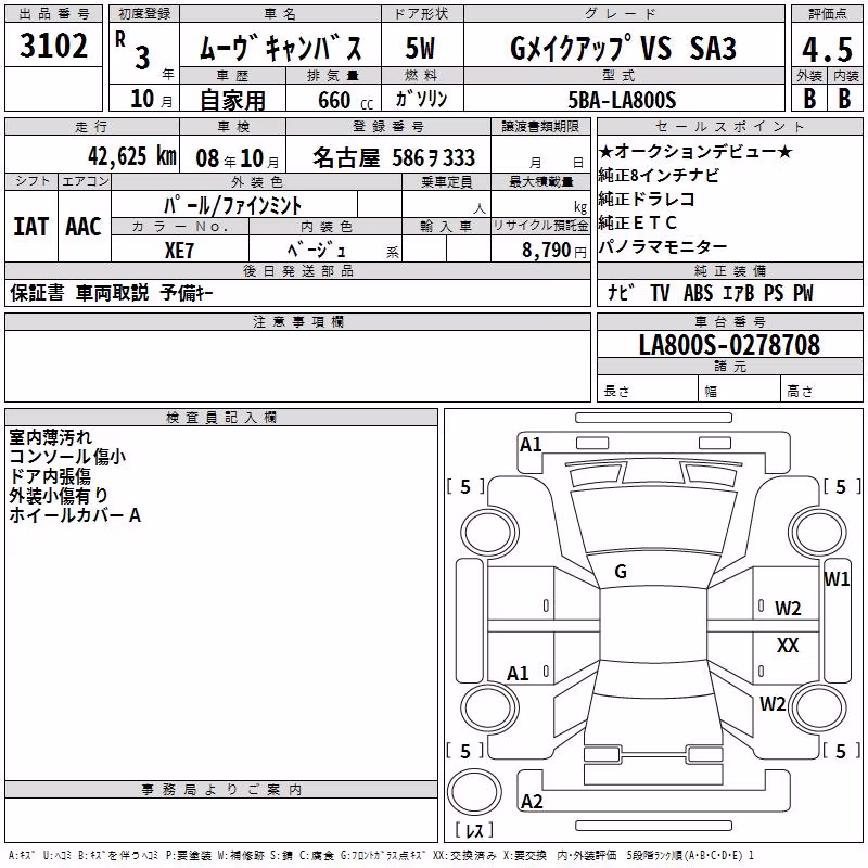 DAIHATSU MOVE CANBUS
