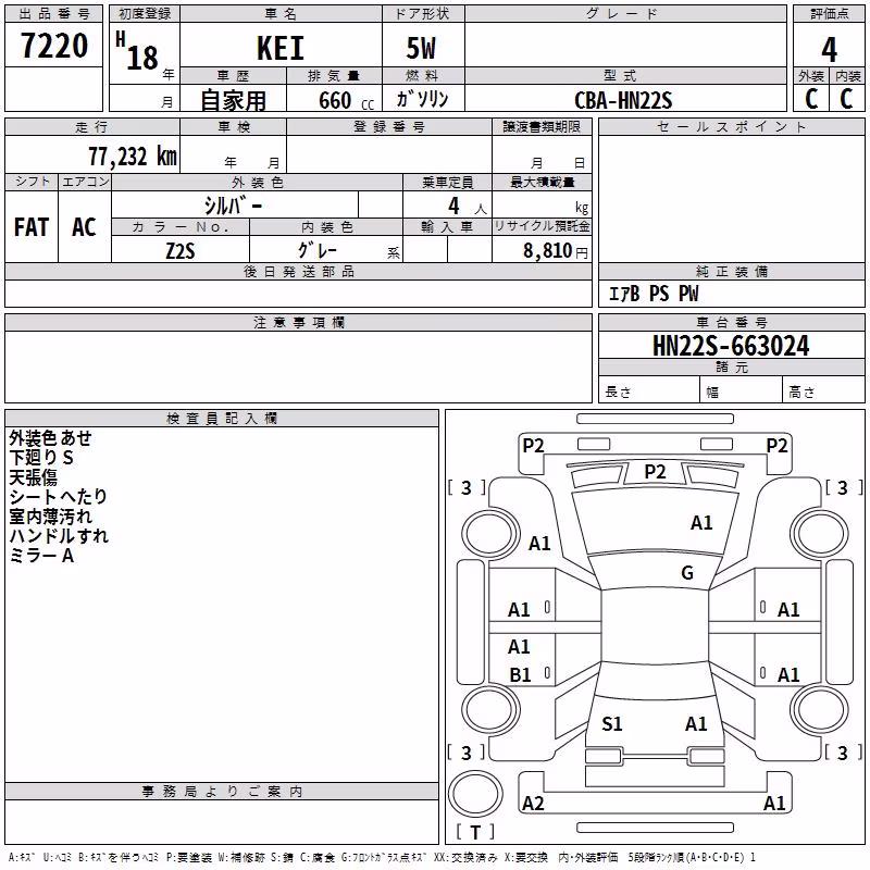 SUZUKI KEI