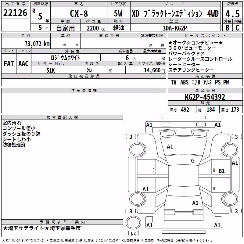 MAZDA CX-8