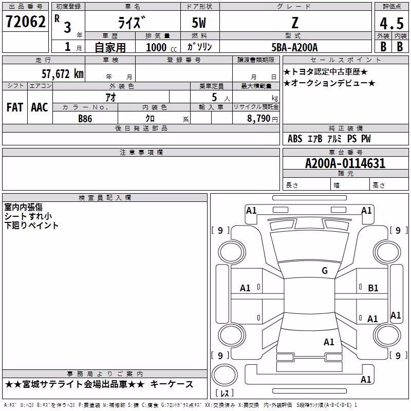 TOYOTA RAIZE