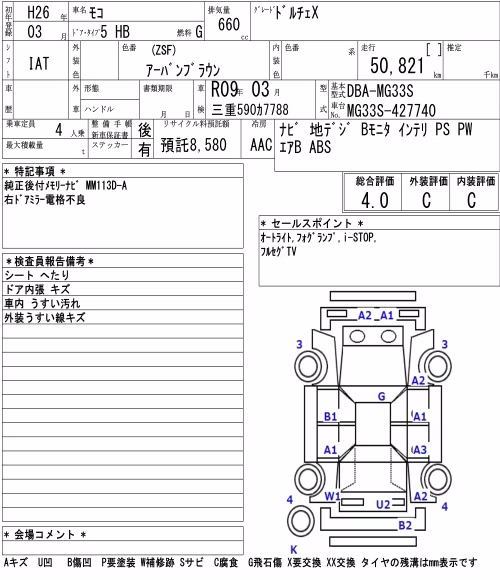 NISSAN MOCO