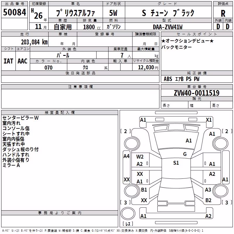 TOYOTA PRIUS ALPHA