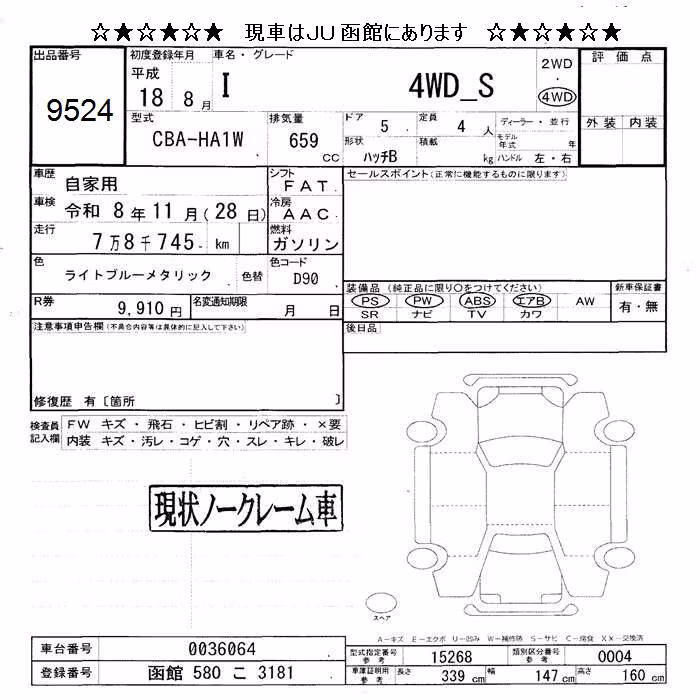 MITSUBISHI I
