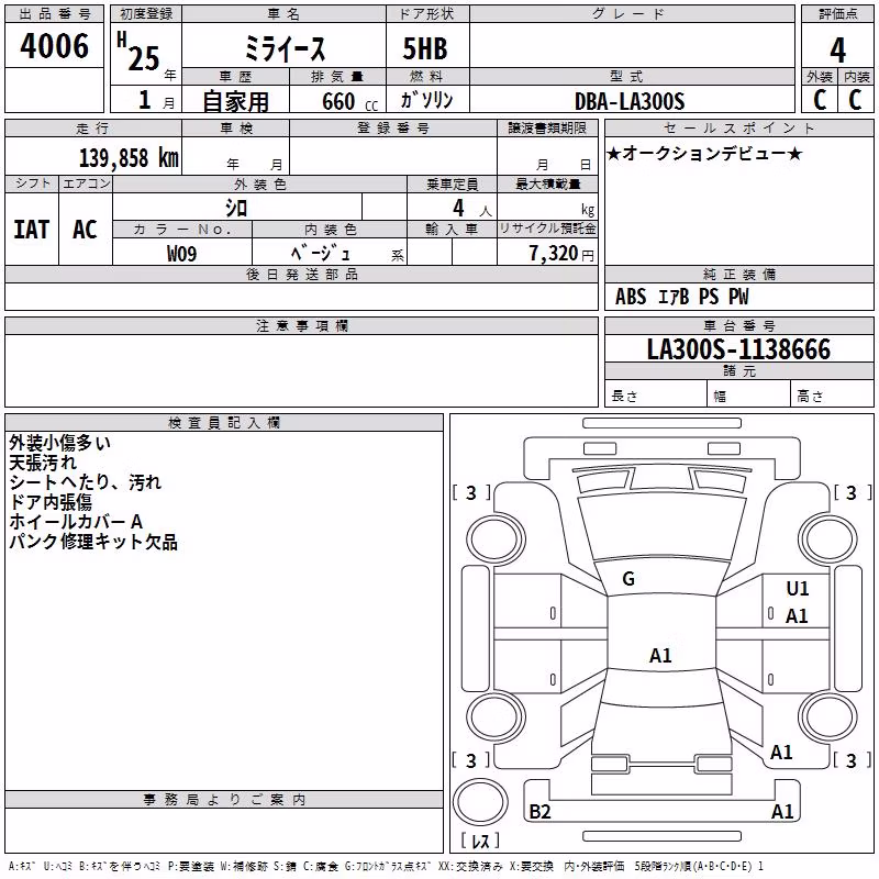DAIHATSU MIRA E:S