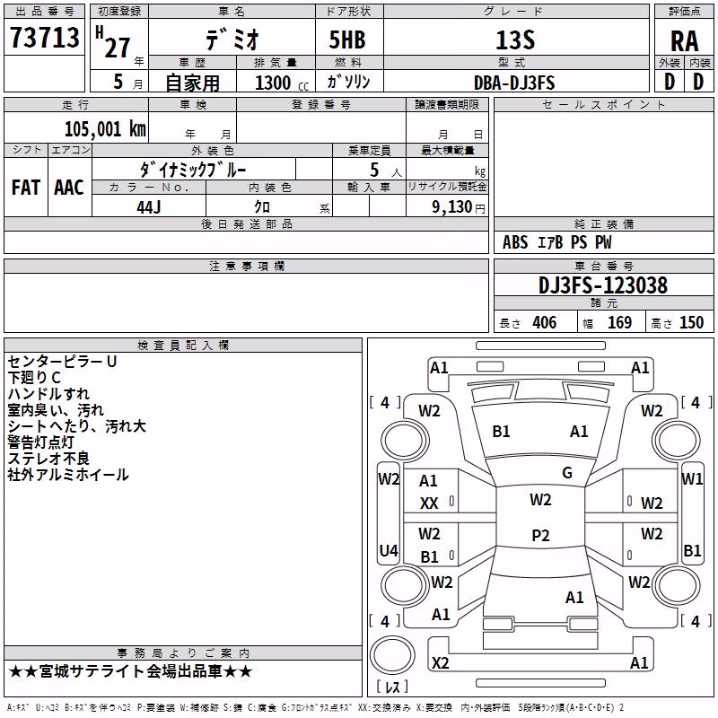 MAZDA DEMIO
