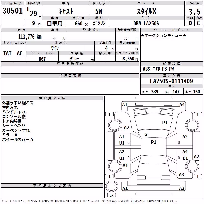 DAIHATSU CAST