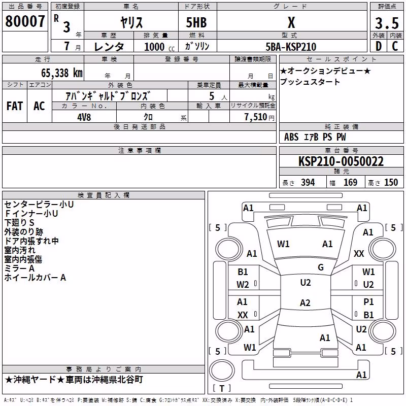 TOYOTA YARIS