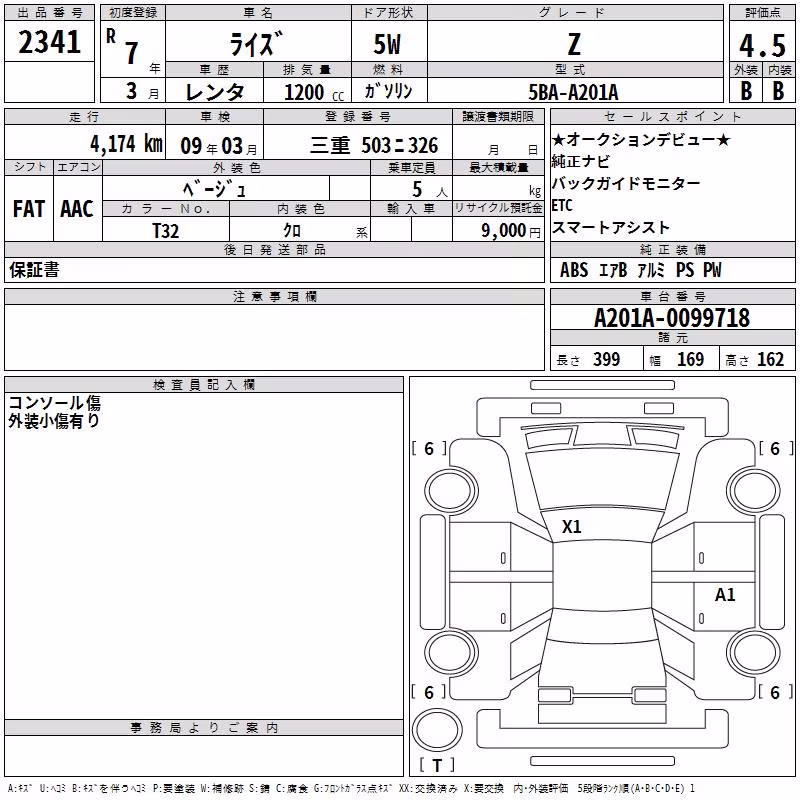 TOYOTA RAIZE