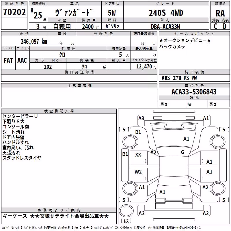 TOYOTA VANGUARD