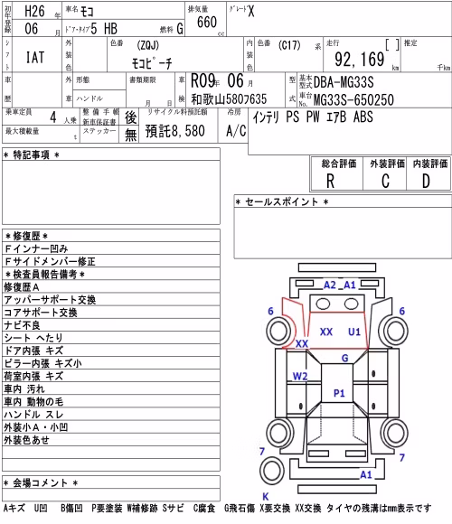 NISSAN MOCO