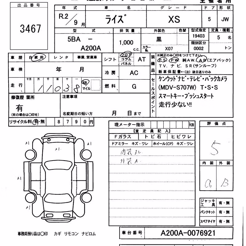 TOYOTA RAIZE
