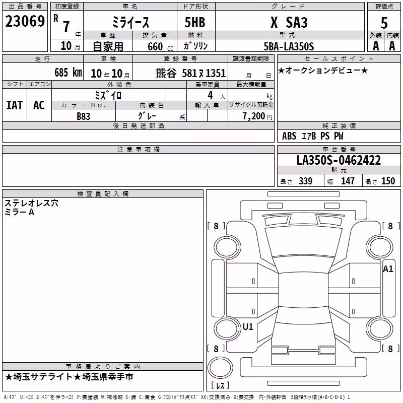 DAIHATSU MIRA E:S