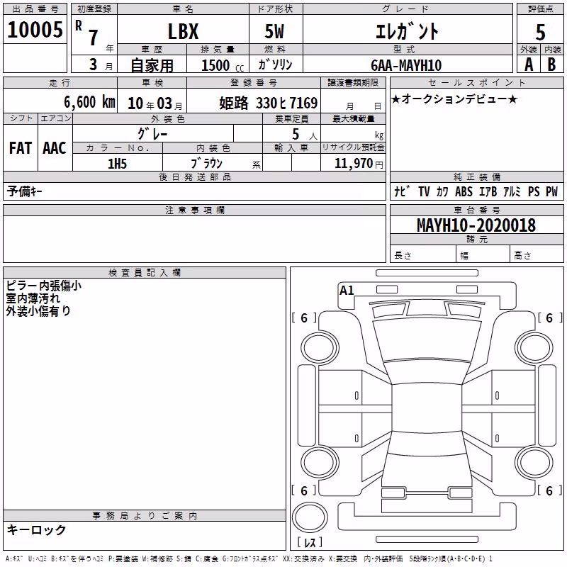 LEXUS LBX