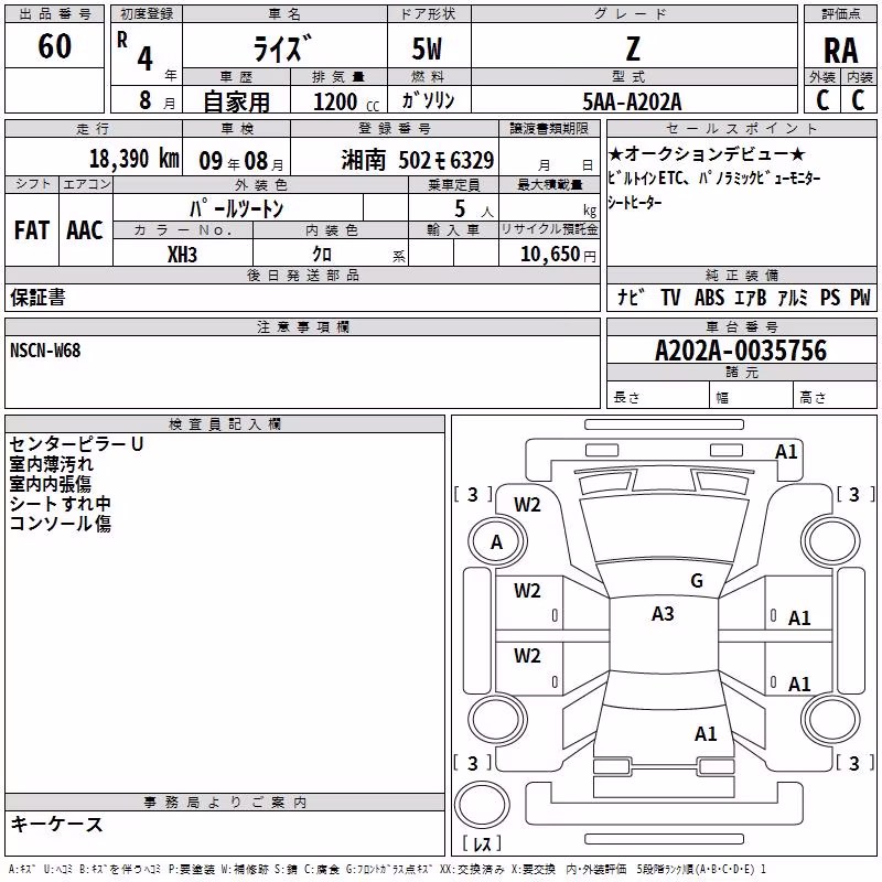 TOYOTA RAIZE