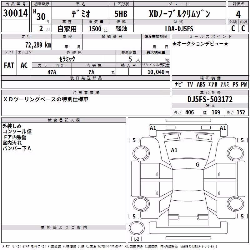 MAZDA DEMIO