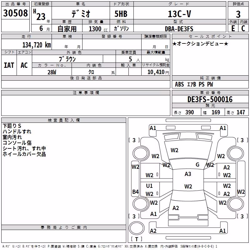 MAZDA DEMIO