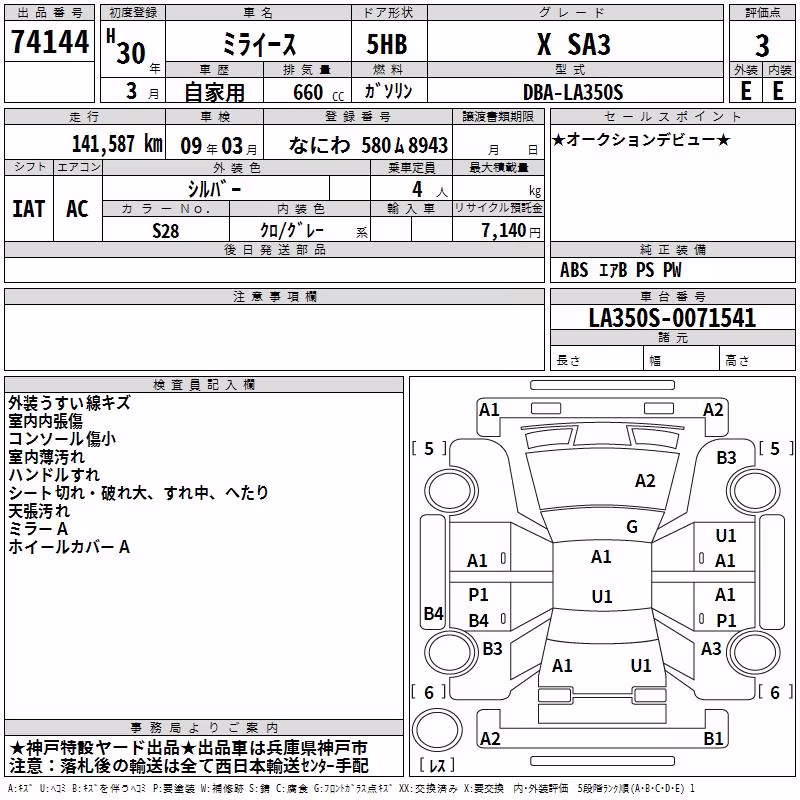 DAIHATSU MIRA E:S