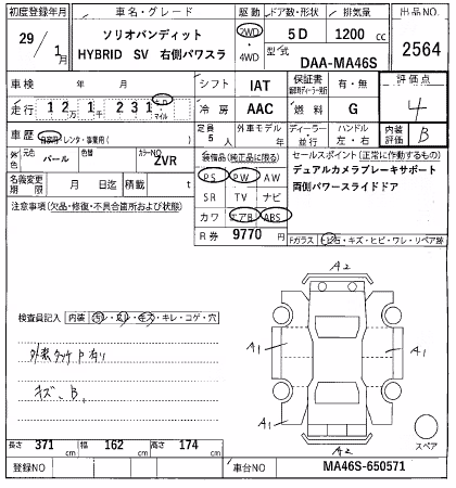 SUZUKI SOLIO