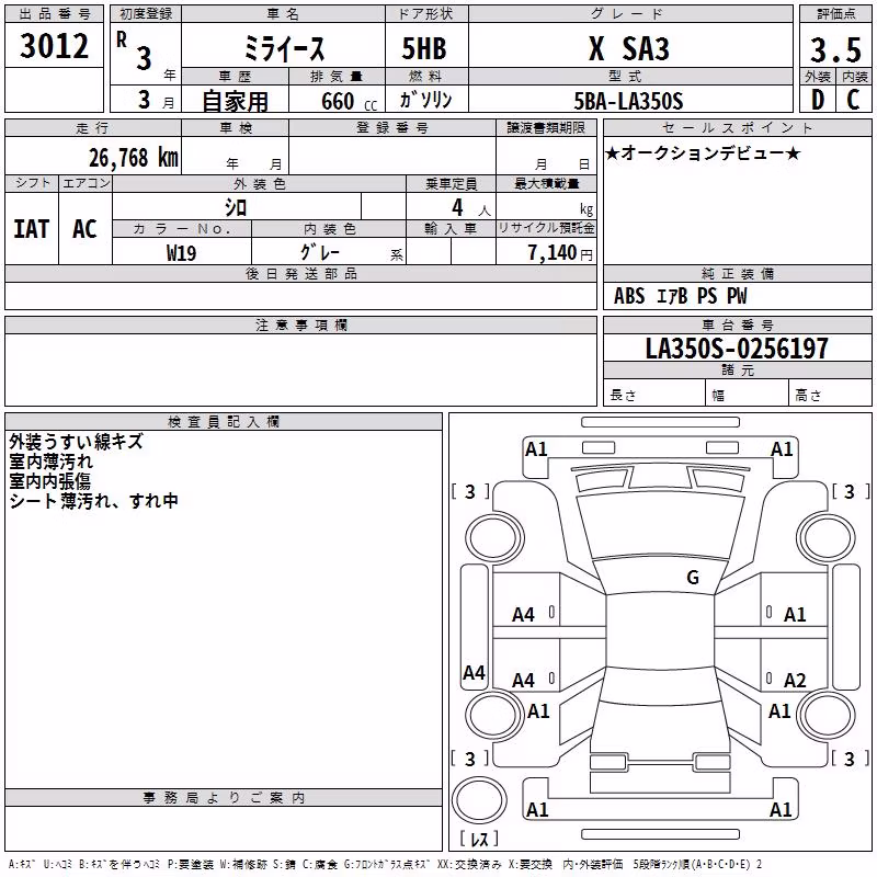 DAIHATSU MIRA E:S